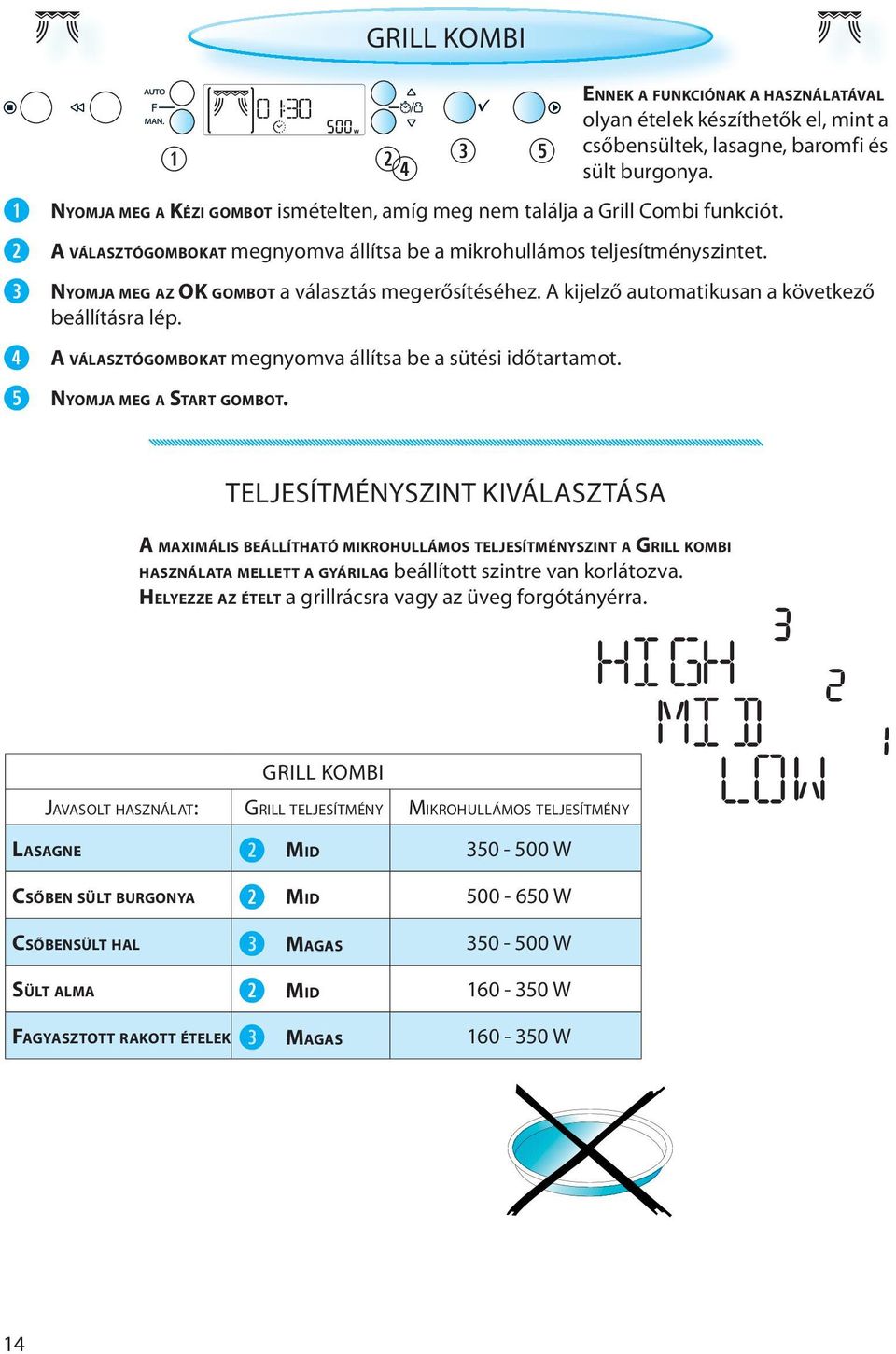 ENNEK A FUNKCIÓNAK A HASZNÁLATÁVAL olyan ételek készíthetők el, mint a csőbensültek, lasagne, baromfi és sült burgonya.