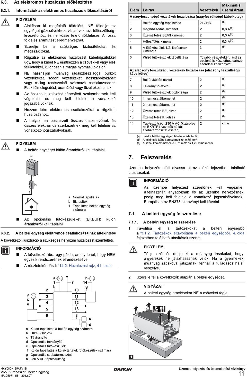 Rögzítse z elektromos huzlozást kábelrögzítőkkel úgy, hogy kábel NE érintkezzen csövekkel vgy éles felületekkel, különösen mgs nyomású oldlon NE hsználjon műnyg rgsztószlggl burkolt vezetékeket,