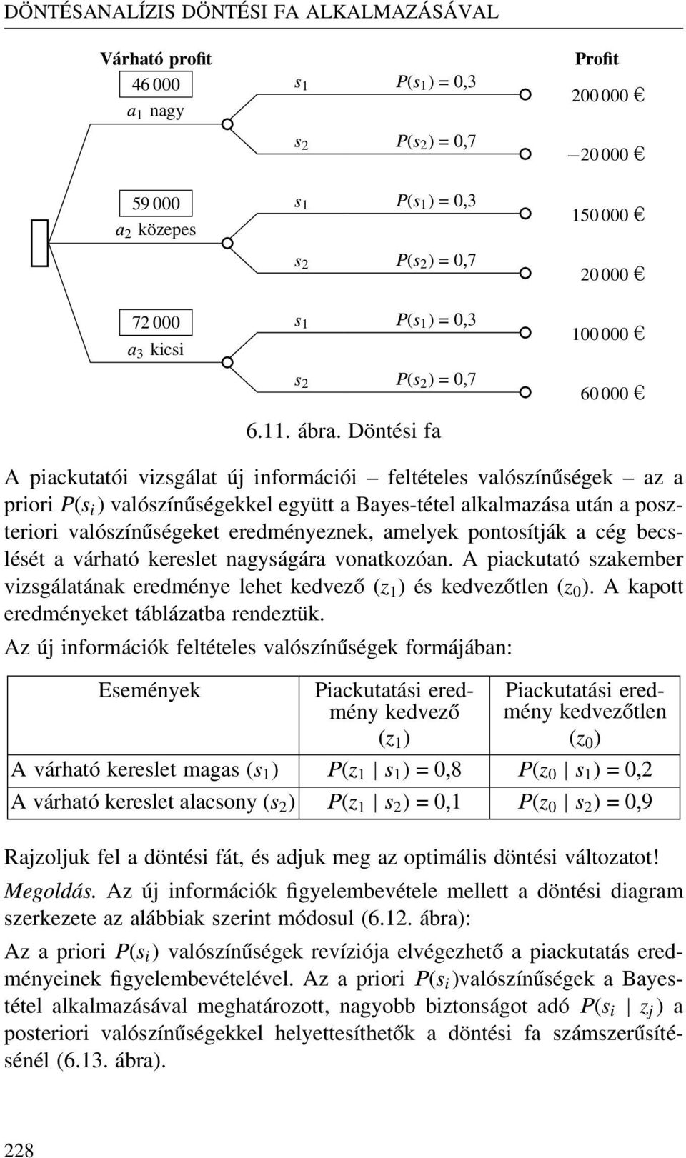 valószínűségeket eredményeznek, amelyek pontosítják a cég becslését a várható kereslet nagyságára vonatkozóan.