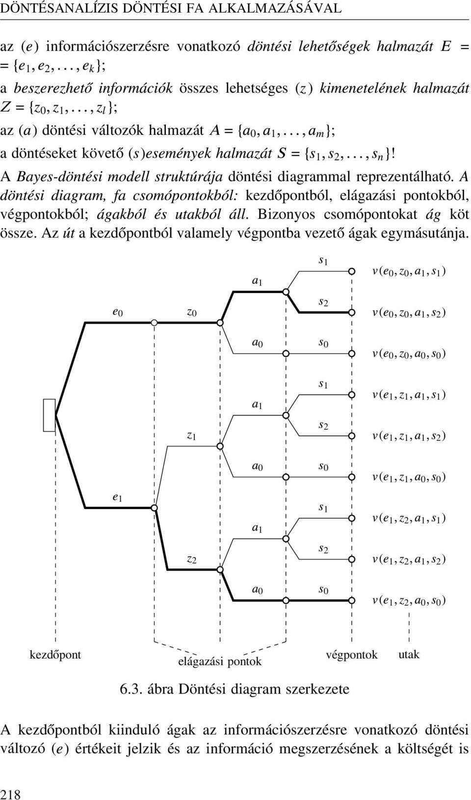 A Bayes-d nt si modell strukt r ja döntési diagrammal reprezentálható. A d nt si diagram, fa csom pontokb l: kezdőpontból, elágazási pontokból, végpontokból; gakb l s utakb l ll.
