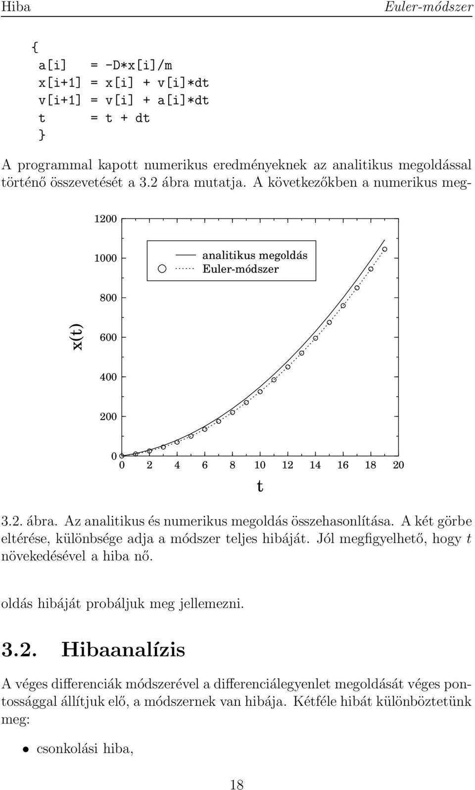 A két görbe eltérése, különbsége adja a módszer teljes hibáját. Jól megfigyelhető, hogy t növekedésével a hiba nő. t oldás hibáját probáljuk meg jellemezni. 3.2.