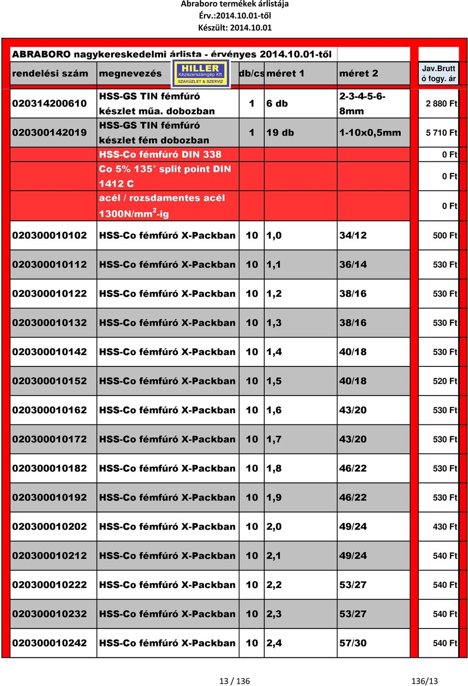 020300010102 HSS-Co fémfúró X-Packban 10 1,0 34/12 50 020300010112 HSS-Co fémfúró X-Packban 10 1,1 36/14 53 020300010122 HSS-Co fémfúró X-Packban 10 1,2 38/16 53 020300010132 HSS-Co fémfúró X-Packban