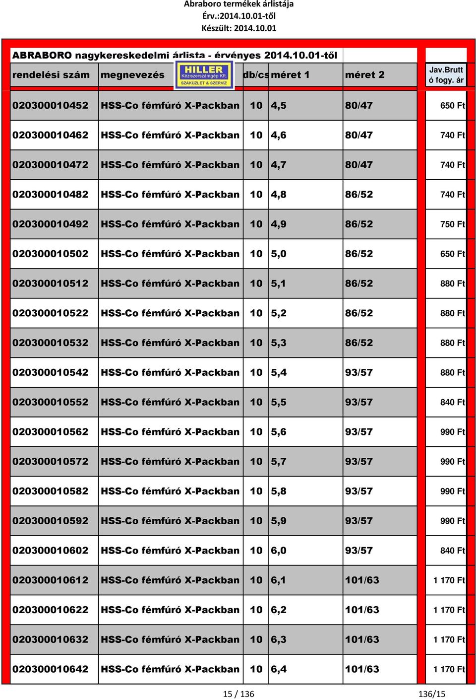 fémfúró X-Packban 10 5,2 86/52 88 020300010532 HSS-Co fémfúró X-Packban 10 5,3 86/52 88 020300010542 HSS-Co fémfúró X-Packban 10 5,4 93/57 88 020300010552 HSS-Co fémfúró X-Packban 10 5,5 93/57 84