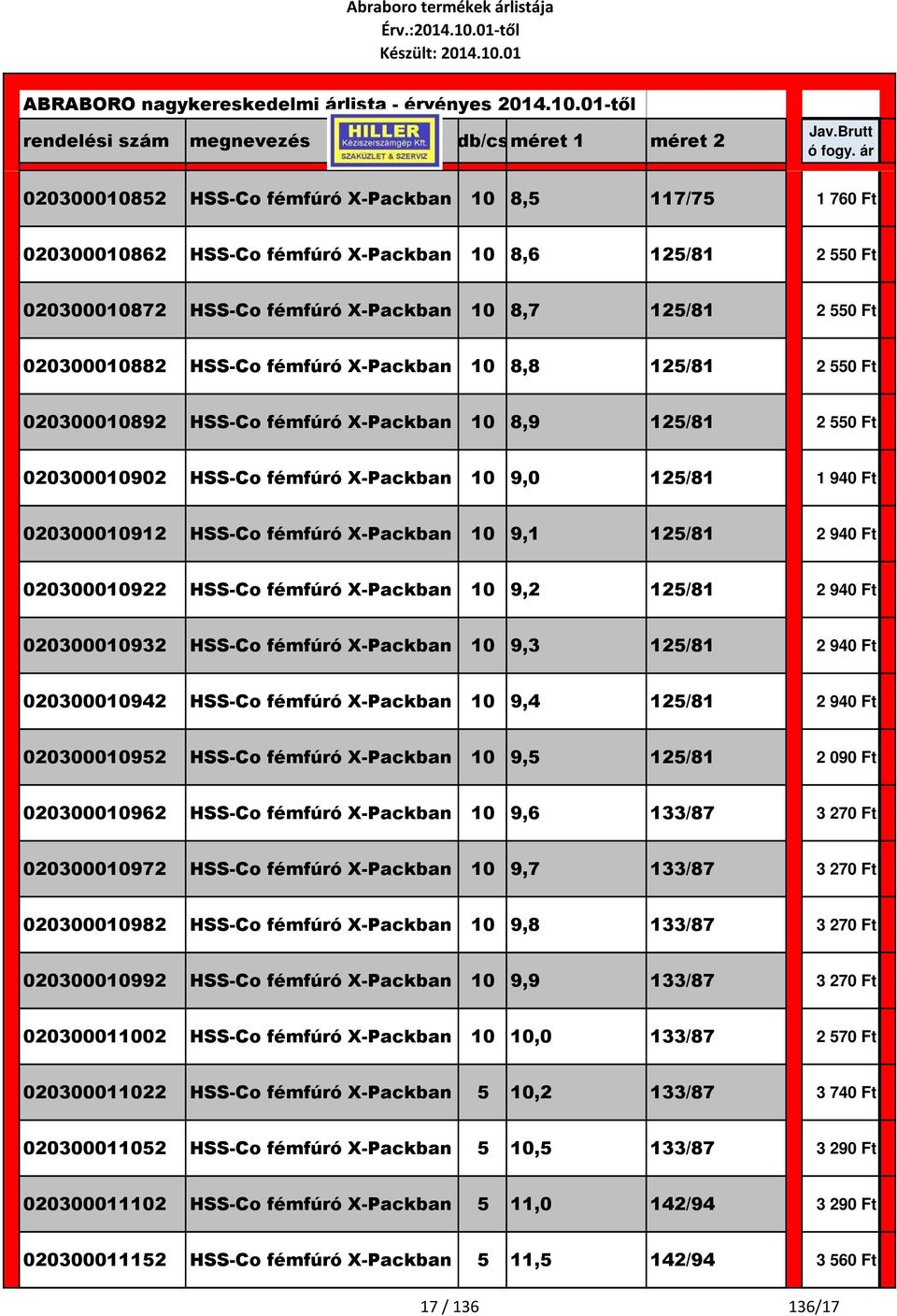 020300010922 HSS-Co fémfúró X-Packban 10 9,2 125/81 2 94 020300010932 HSS-Co fémfúró X-Packban 10 9,3 125/81 2 94 020300010942 HSS-Co fémfúró X-Packban 10 9,4 125/81 2 94 020300010952 HSS-Co fémfúró