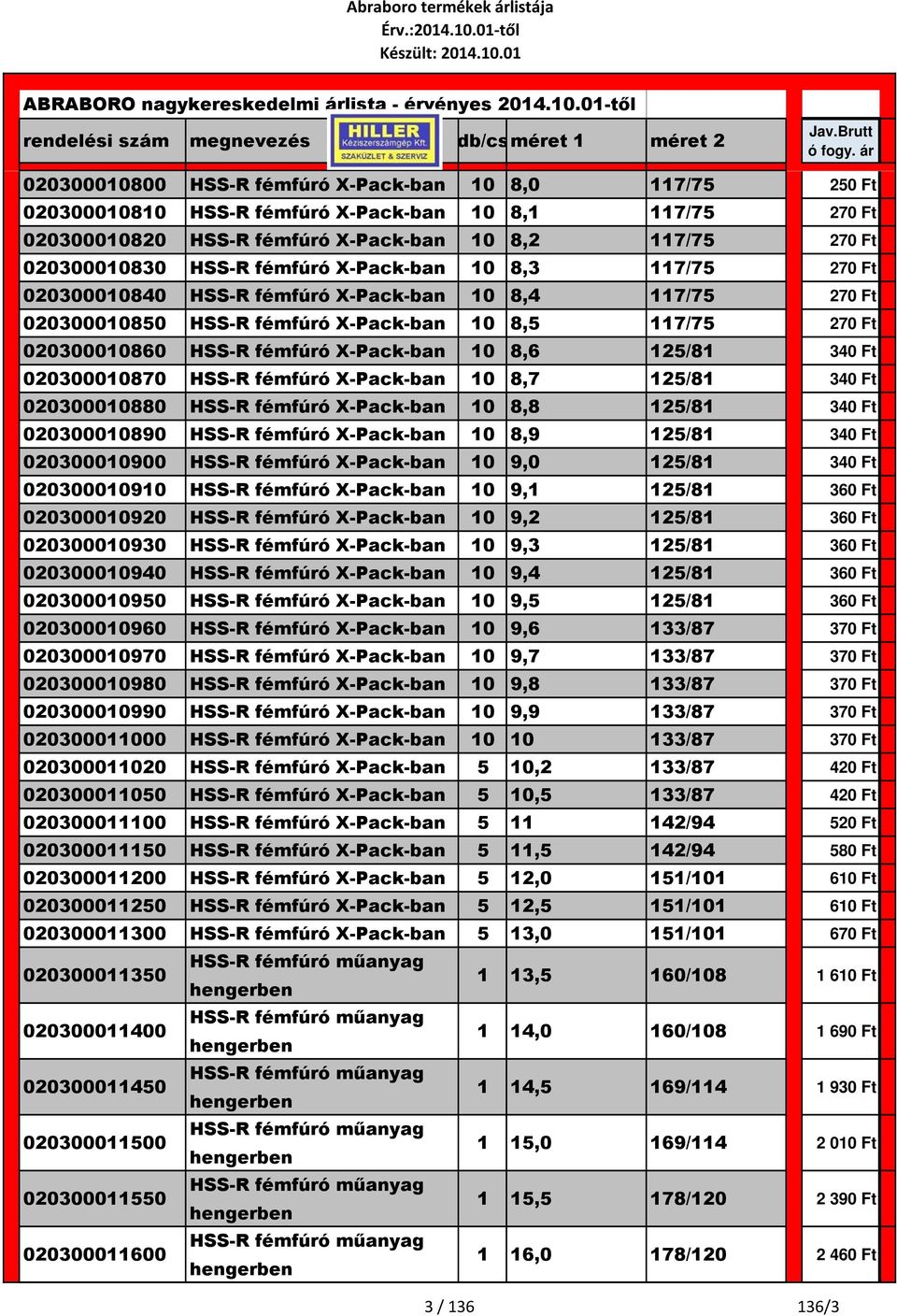 020300010870 HSS-R fémfúró X-Pack-ban 10 8,7 125/81 34 020300010880 HSS-R fémfúró X-Pack-ban 10 8,8 125/81 34 020300010890 HSS-R fémfúró X-Pack-ban 10 8,9 125/81 34 020300010900 HSS-R fémfúró