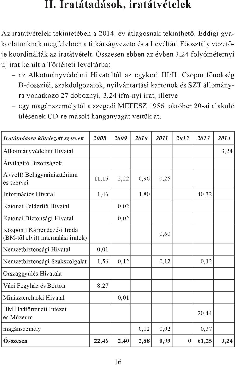 Összesen ebben az évben 3,24 folyóméternyi új irat került a Történeti levéltárba: az Alkotmányvédelmi Hivataltól az egykori III/II.