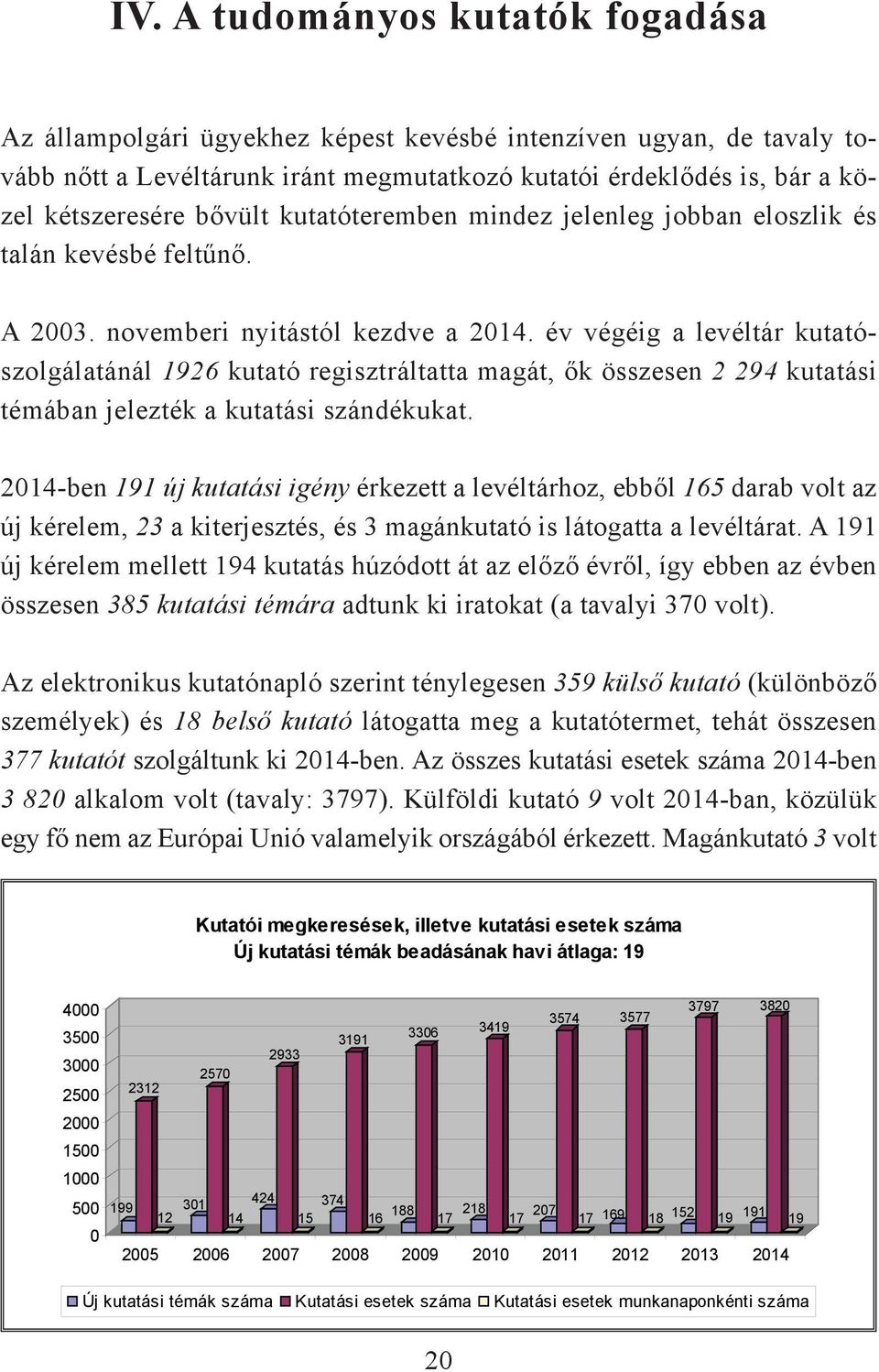 év végéig a levéltár kutatószolgálatánál 1926 kutató regisztráltatta magát, ők összesen 2 294 kutatási témában jelezték a kutatási szándékukat.