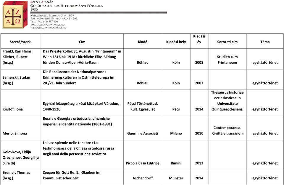 Nationalpatrone : Erinnerungskulturen in Ostmitteleuropa im 20./21. Jahrhundert Böhlau Köln 2007 egyháztörténet Kristóf Ilona Egyházi középréteg a késő középkori Váradon, 1440-1526 Pécsi Történettud.
