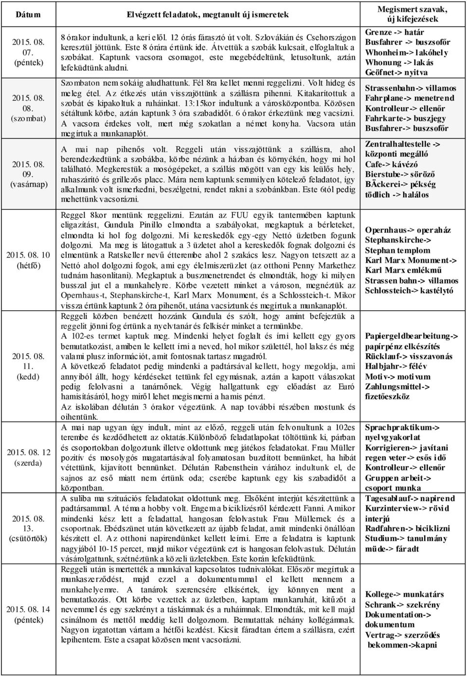 Fél 8ra kellet menni reggelizni. Volt hideg és meleg étel. Az étkezés után visszajöttünk a szállásra pihenni. Kitakarítottuk a szobát és kipakoltuk a ruháinkat. 13:15kor indultunk a városközpontba.
