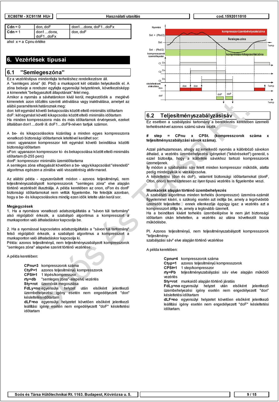 1 "Semleges zóna" Ez a vezérléstipus mindenfajta terheléshez rendelkezésre áll. A "semleges zóna" (ld. Pbd) a munkapont két oldalán helyezkedik el.