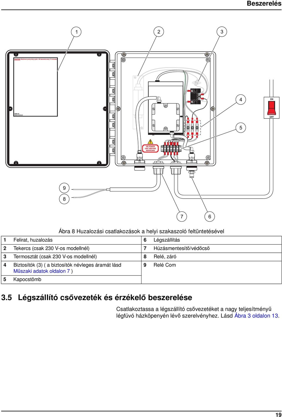 biztosítók névleges áramát lásd 9 Relé Com Műszaki adatok oldalon 7 ) 5 Kapocstömb 3.