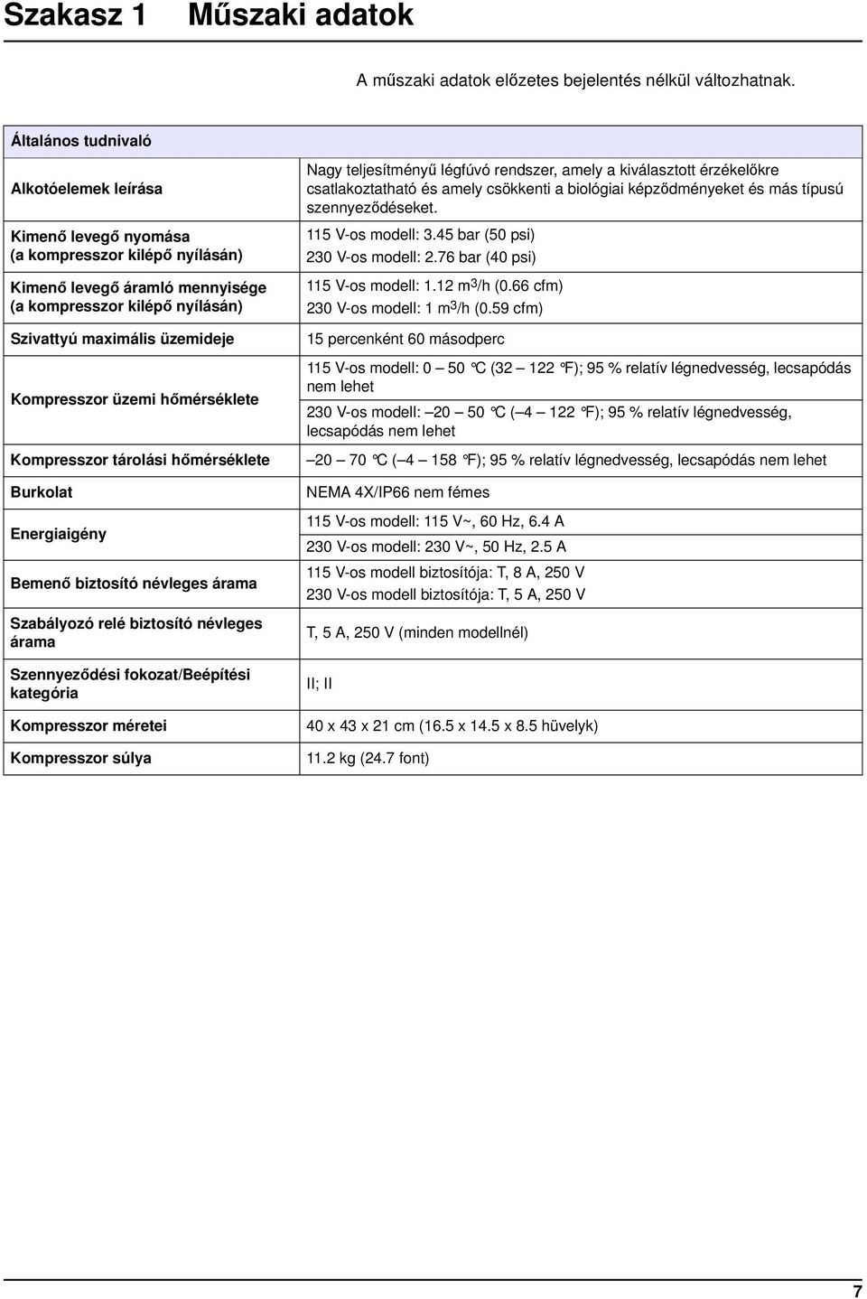 Kompresszor üzemi hőmérséklete Kompresszor tárolási hőmérséklete Burkolat Energiaigény Bemenő biztosító névleges árama Szabályozó relé biztosító névleges árama Szennyeződési fokozat/beépítési