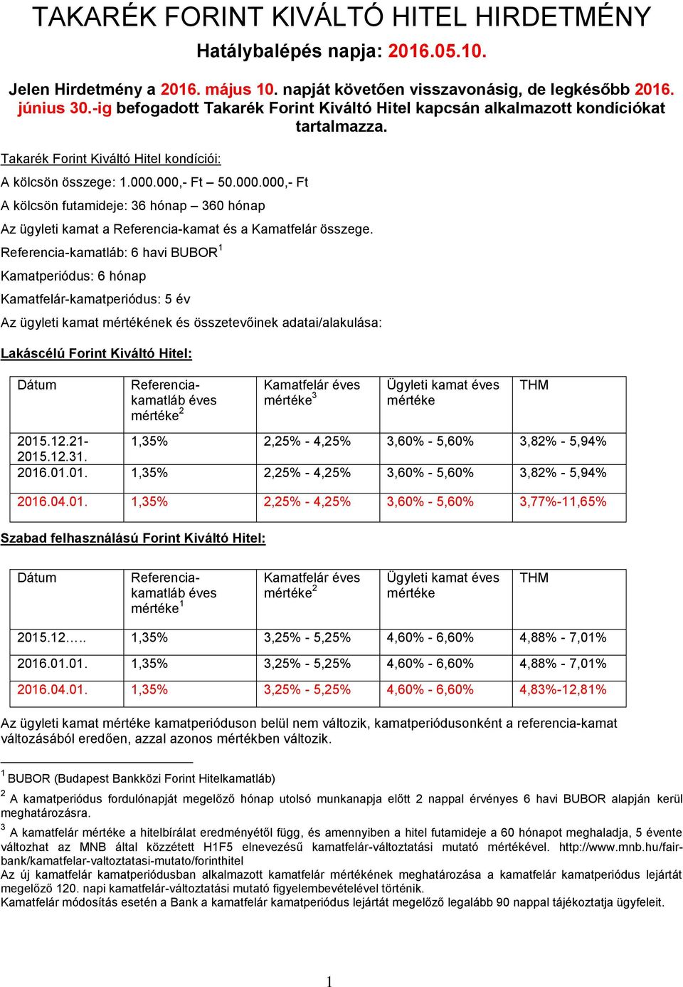 000,- Ft 50.000.000,- Ft A kölcsön futamideje 36 hónap 360 hónap Az ügyleti kamat a Referencia-kamat és a Kamatfelár összege.