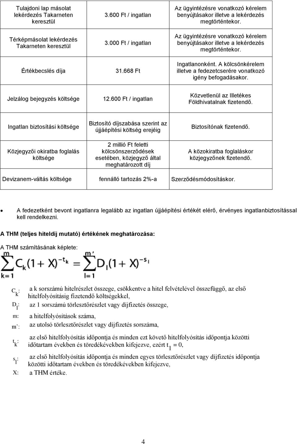 A kölcsönkérelem illetve a fedezetcserére vonatkozó igény befogadásakor. Jelzálog bejegyzés költsége 12.600 Ft / ingatlan Közvetlenül az Illetékes Földhivatalnak fizetendő.