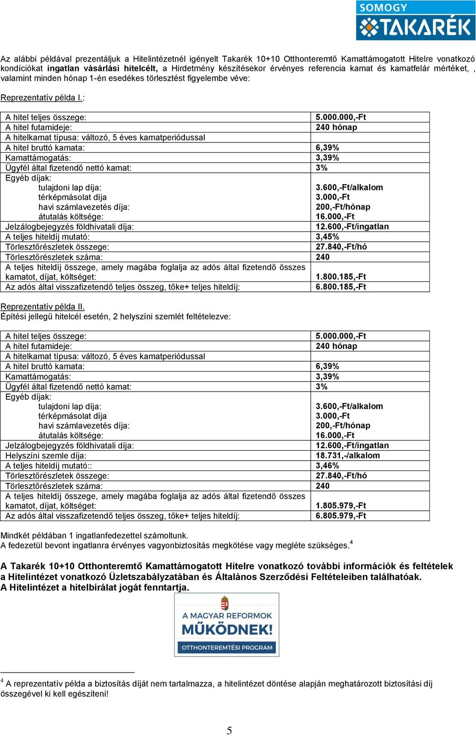 000,-Ft 240 hónap A hitel teljes összege: A hitel futamideje: A hitelkamat típusa: változó, 5 éves kamatperiódussal A hitel bruttó kamata: 6,39% Kamattámogatás: 3,39% Ügyfél által fizetendő nettó