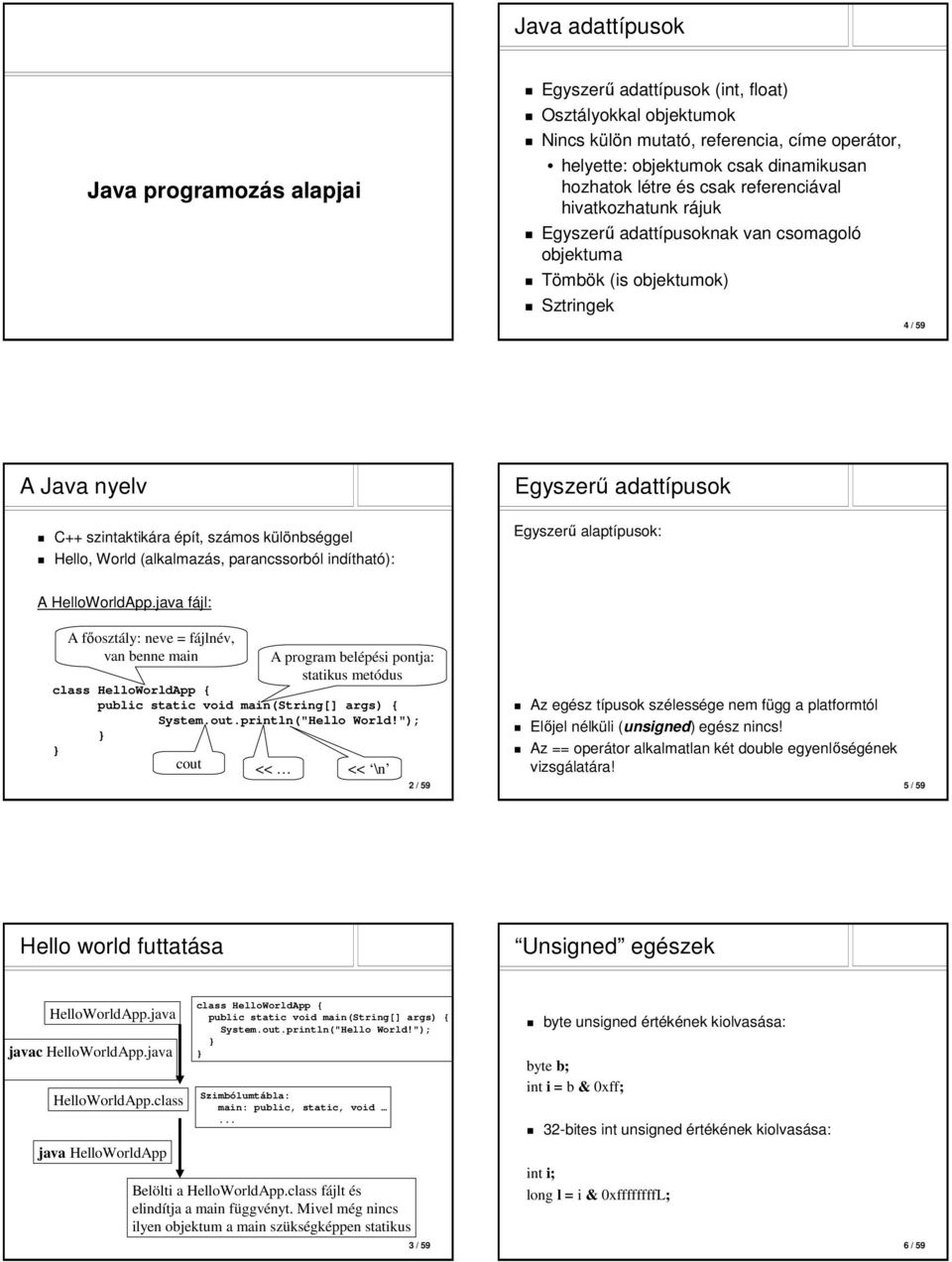 különbséggel Hello, World (alkalmazás, parancssorból indítható): A HelloWorldApp.