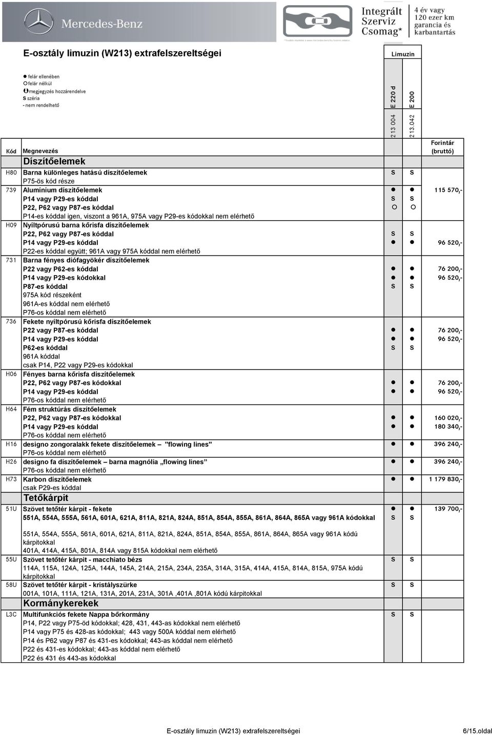 vagy 975A kóddal nem elérhető 731 Barna fényes diófagyökér díszítőelemek P22 vagy P62-es kóddal 76 200,- P14 vagy P29-es kódokkal 96 520,- P87-es kóddal S S 975A kód részeként 961A-es kóddal nem