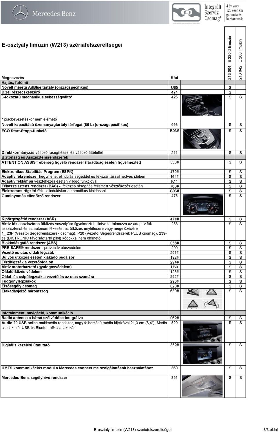 változó rásegítéssel és változó áttétellel 211 S S Biztonság és Asszisztensrendszerek ATTENTION ASSIST éberség figyelő rendszer (fáradtság esetén figyelmeztet) 538# S S Elektronikus Stabilitás