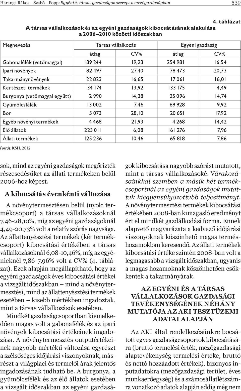 maggal) 189 244 19,23 254 981 16,54 Ipari növények 82 497 27,40 78 473 20,73 Takarmánynövények 22 823 16,65 17 061 16,01 Kertészeti termékek 34 174 13,92 133 175 4,49 Burgonya (vet maggal együtt) 2