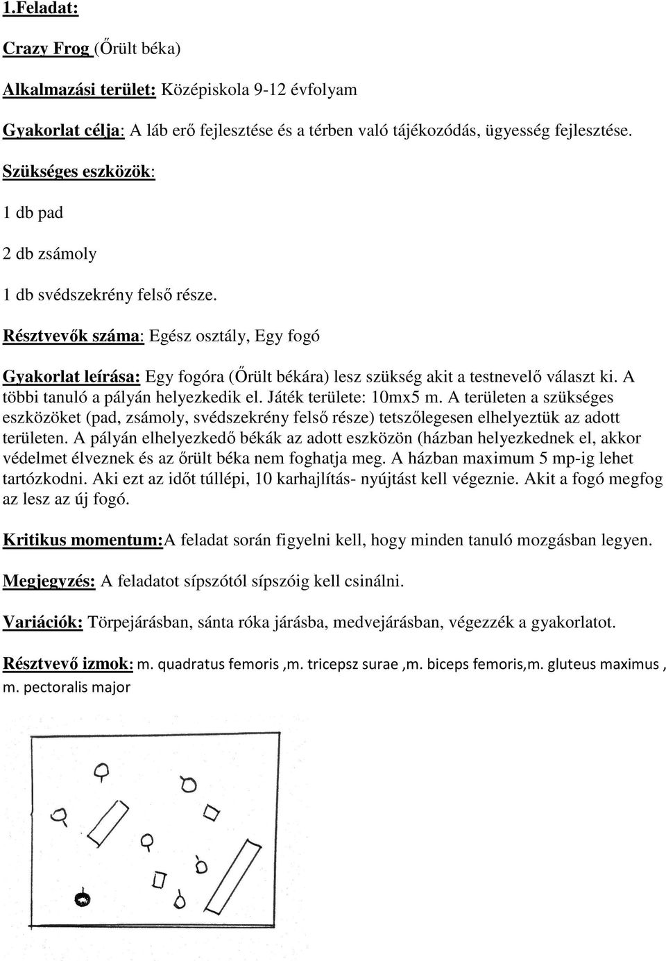 Résztvevők száma: Egész osztály, Egy fogó Gyakorlat leírása: Egy fogóra (Őrült békára) lesz szükség akit a testnevelő választ ki. A többi tanuló a pályán helyezkedik el. Játék területe: 10mx5 m.