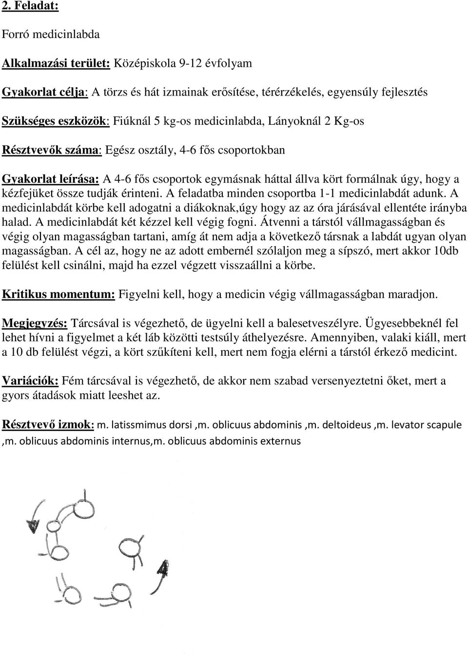 tudják érinteni. A feladatba minden csoportba 1-1 medicinlabdát adunk. A medicinlabdát körbe kell adogatni a diákoknak,úgy hogy az az óra járásával ellentéte irányba halad.