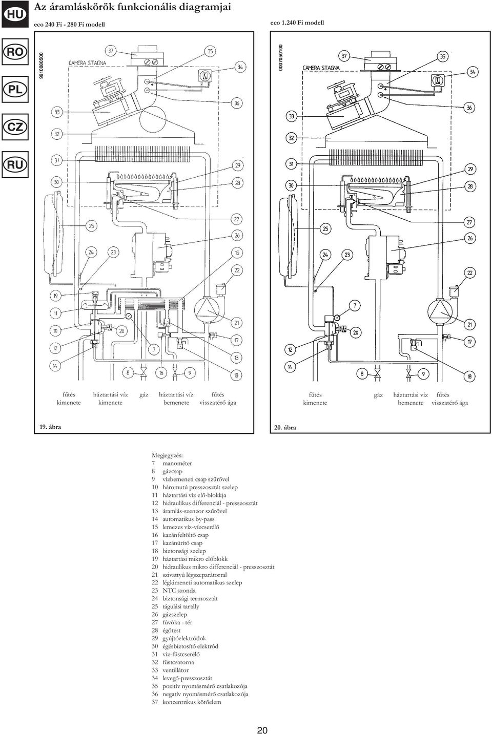 1.240 Fi 240 i 240 Fi 280 i 280 Fi - PDF Ingyenes letöltés