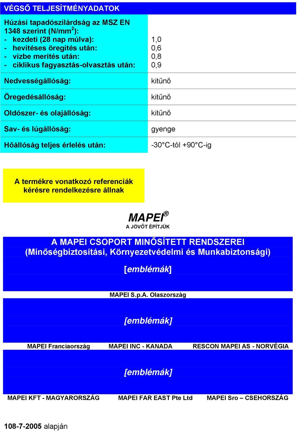 termékre vonatkozó referenciák kérésre rendelkezésre állnak MAPEI A JÖVŐT ÉPÍTJÜK A MAPEI CSOPORT MINŐSÍTETT RENDSZEREI (Minőségbiztosítási, Környezetvédelmi és Munkabiztonsági) [emblémák]