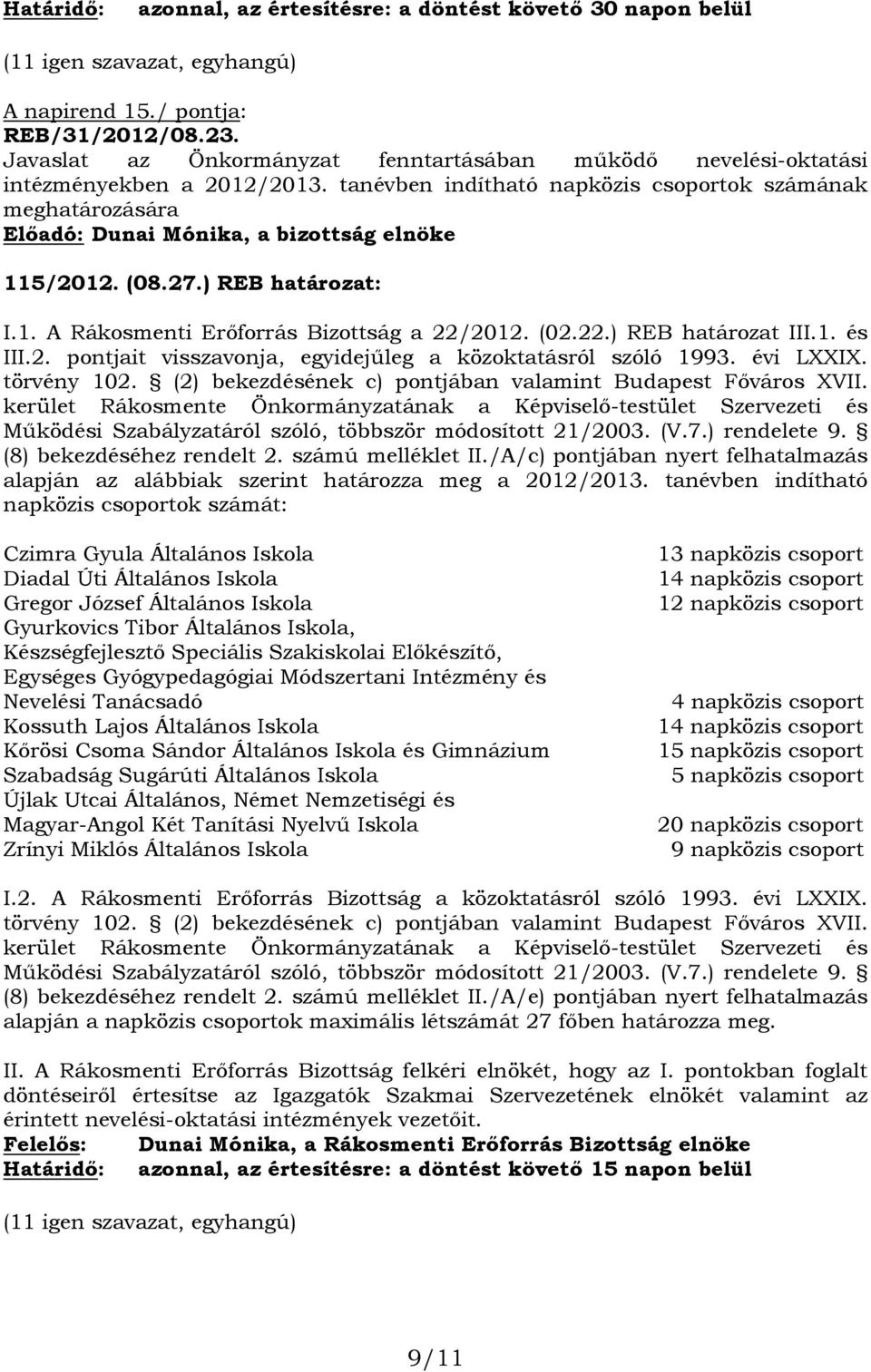 tanévben indítható napközis csoportok számának meghatározására Előadó: Dunai Mónika, a bizottság elnöke 115/2012. (08.27.) REB határozat: I.1. A Rákosmenti Erőforrás Bizottság a 22/