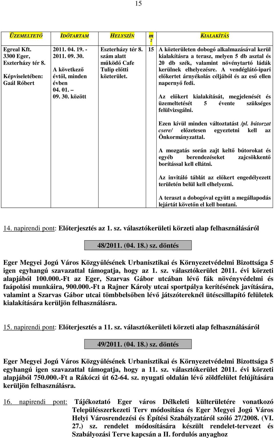 KIALAKÍTÁS 15 A közterületen dobogó alkalmazásával kerül kialakításra a terasz, melyen 5 db asztal és 20 db szék, valamint növénytartó ládák kerülnek elhelyezésre.
