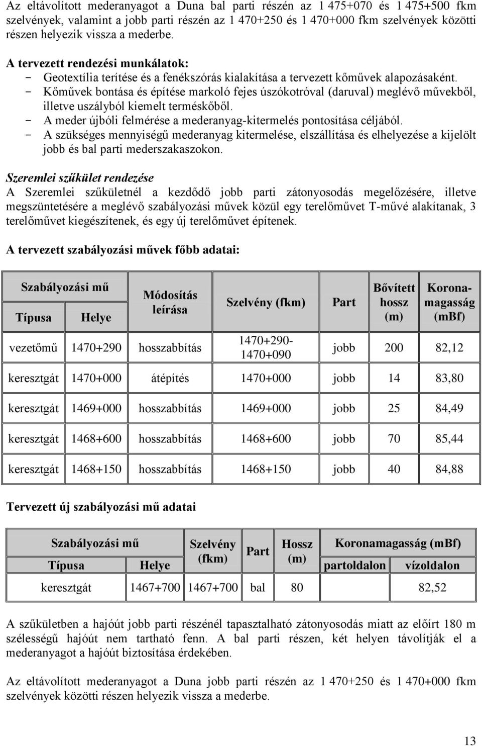 Kőművek bontása és építése markoló fejes úszókotróval (daruval) meglévő művekből, illetve uszályból kiemelt terméskőből. A meder újbóli felmérése a mederanyag-kitermelés pontosítása céljából.