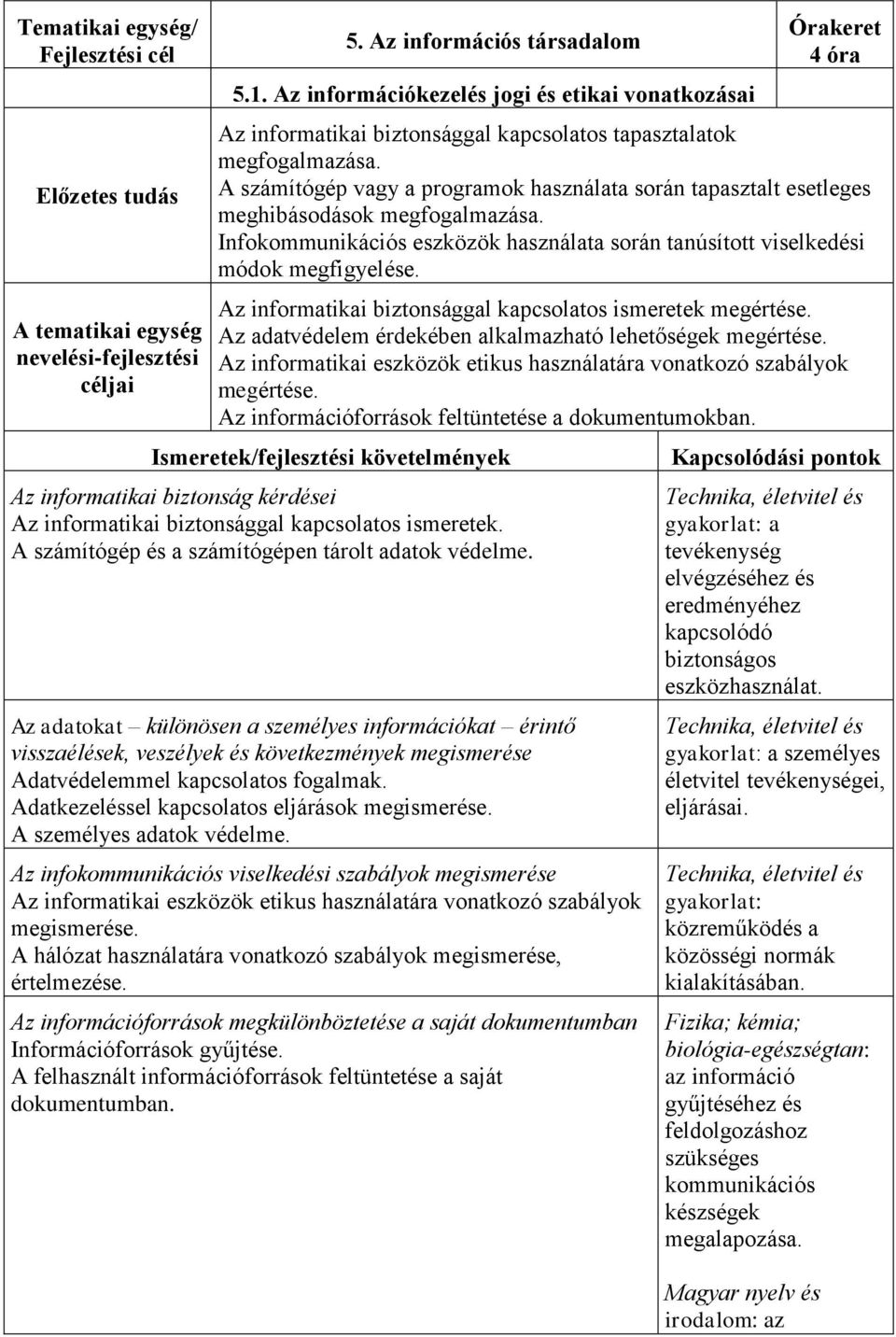 Az informatikai biztonsággal kapcsolatos ismeretek megértése. Az adatvédelem érdekében alkalmazható lehetőségek megértése. Az informatikai eszközök etikus használatára vonatkozó szabályok megértése.