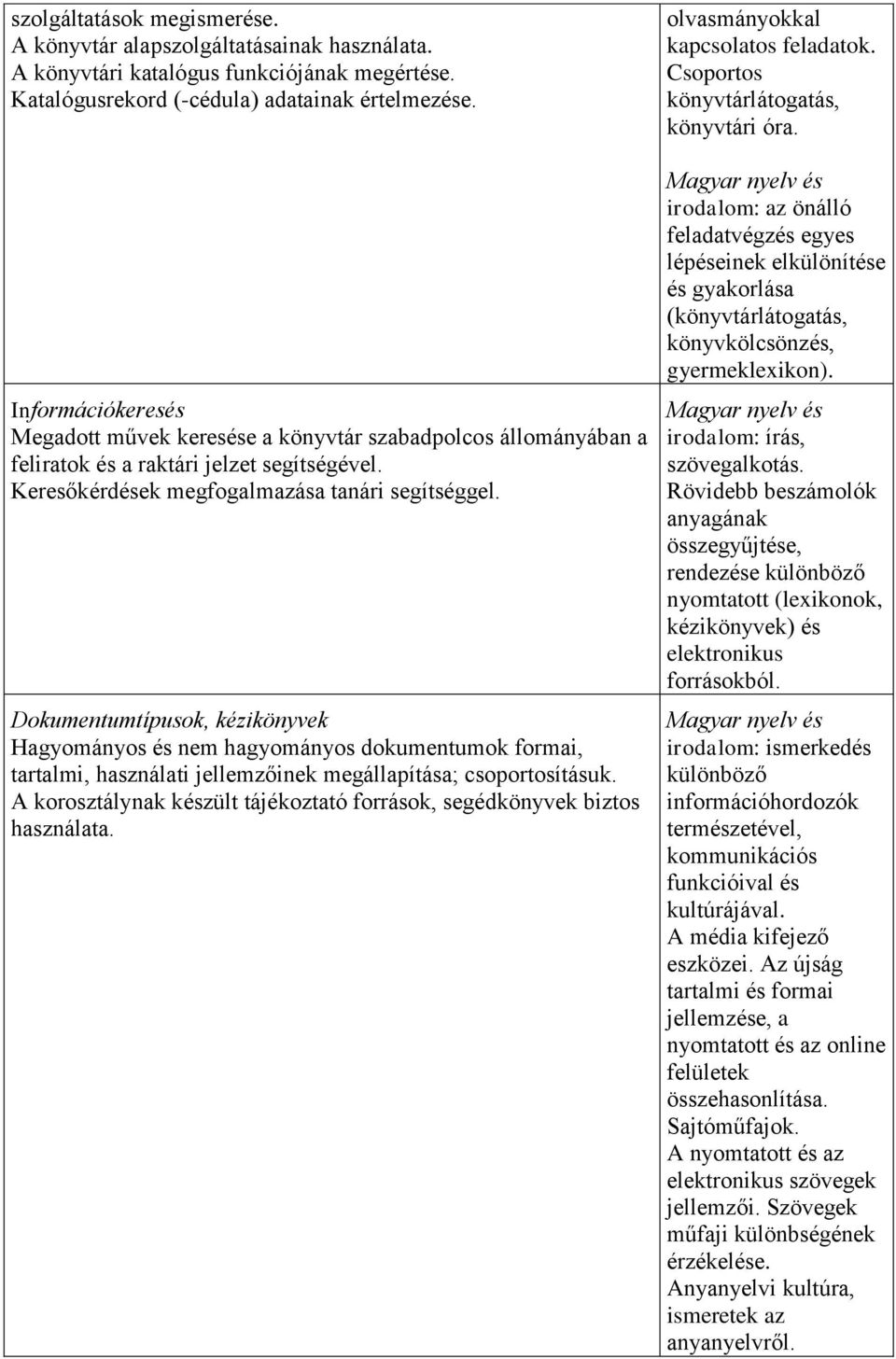 Dokumentumtípusok, kézikönyvek Hagyományos és nem hagyományos dokumentumok formai, tartalmi, használati jellemzőinek megállapítása; csoportosításuk.