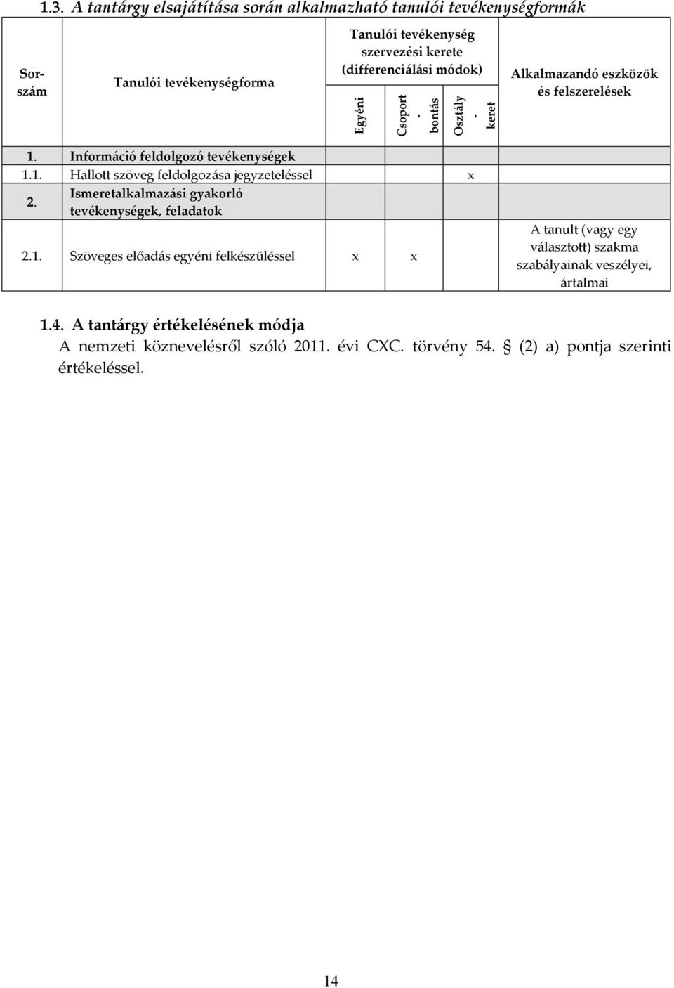 Ismeretalkalmazási gyakorló tevékenységek, feladatok 2.1.