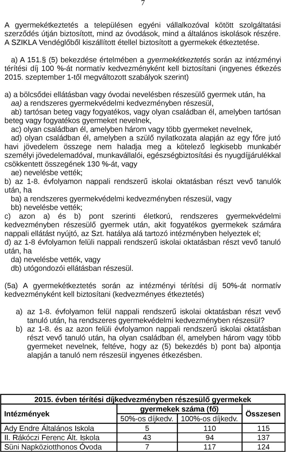 (5) bekezdése értelmében a gyermekétkeztetés során az intézményi térítési díj 100 %-át normatív kedvezményként kell biztosítani (ingyenes étkezés 2015.