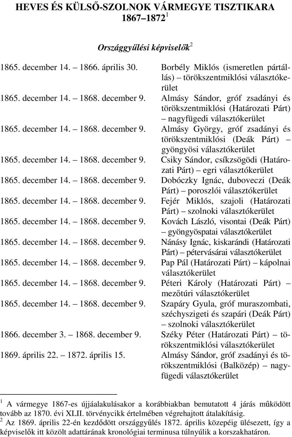 Almásy György, gróf zsadányi és törökszentmiklósi (Deák Párt) gyöngyösi 1865. december 14. 1868. december 9. Csiky Sándor, csíkzsögödi (Határozati Párt) egri 1865. december 14. 1868. december 9. Dobóczky Ignác, duboveczi (Deák Párt) poroszlói 1865.