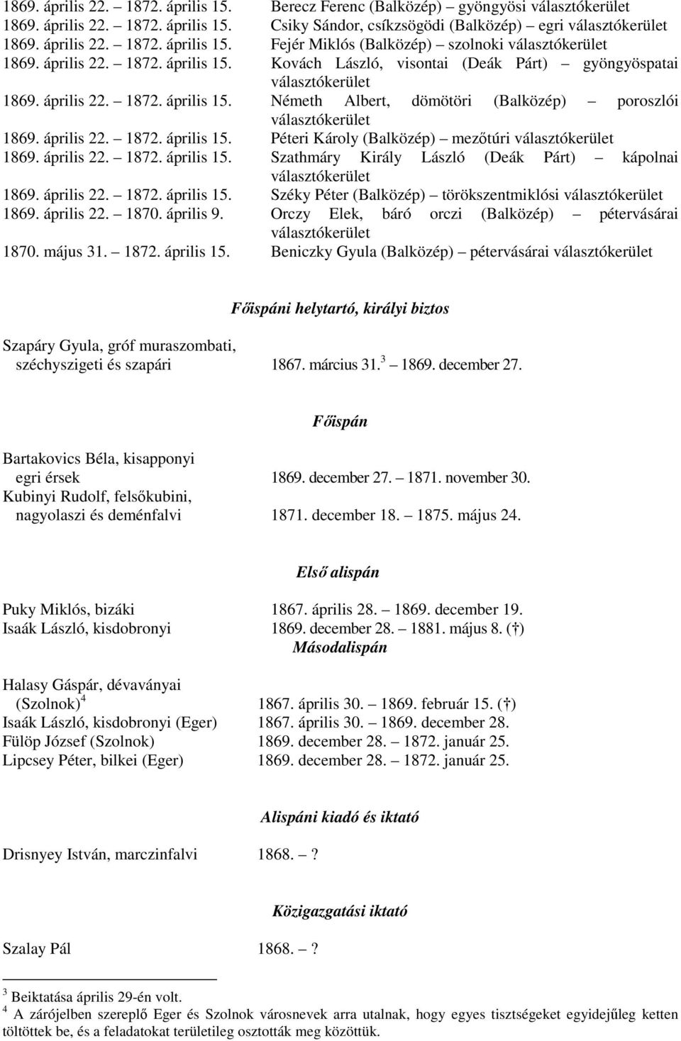 április 22. 1872. április 15. Szathmáry Király László (Deák Párt) kápolnai 1869. április 22. 1872. április 15. Széky Péter (Balközép) törökszentmiklósi 1869. április 22. 1870. április 9.