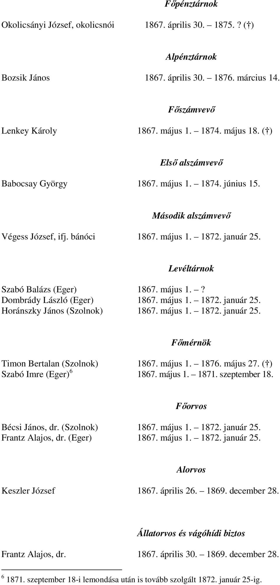 május 1. 1872. január 25. Horánszky János (Szolnok) 1867. május 1. 1872. január 25. Főmérnök Timon Bertalan (Szolnok) 1867. május 1. 1876. május 27. ( ) Szabó Imre (Eger) 6 1867. május 1. 1871.