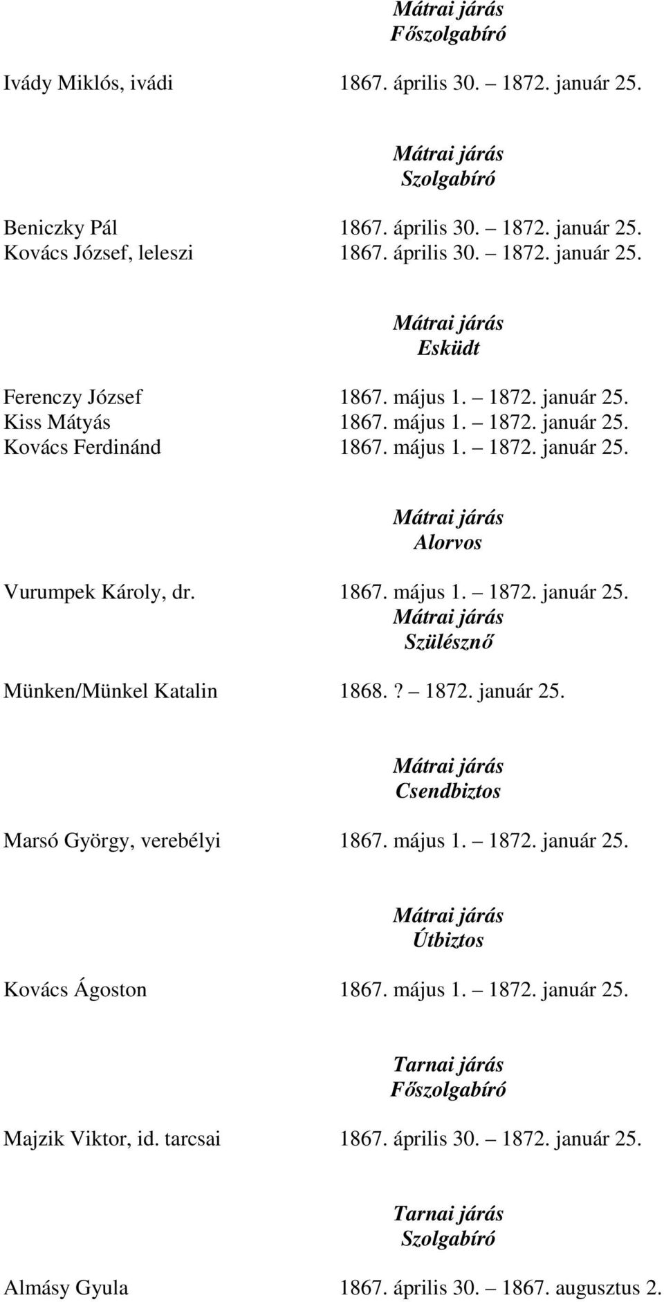 ? 1872. január 25. Csendbiztos Marsó György, verebélyi 1867. május 1. 1872. január 25. Útbiztos Kovács Ágoston 1867. május 1. 1872. január 25. Főszolgabíró Majzik Viktor, id.