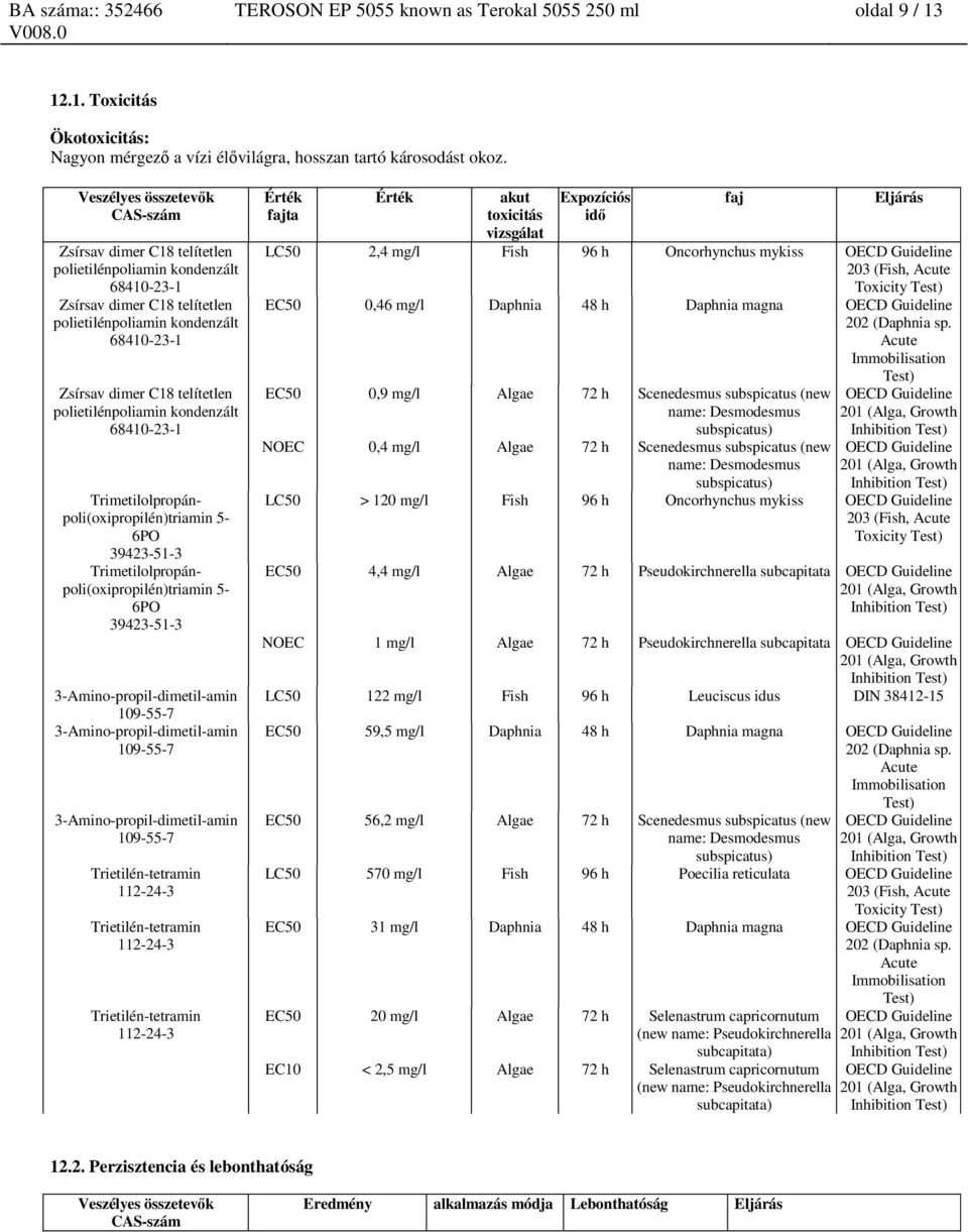 68410-23-1 Trimetilolpropánpoli(oxipropilén)triamin 5- Trimetilolpropánpoli(oxipropilén)triamin 5-3-Amino-propil-dimetil-amin 109-55-7 3-Amino-propil-dimetil-amin 109-55-7 3-Amino-propil-dimetil-amin