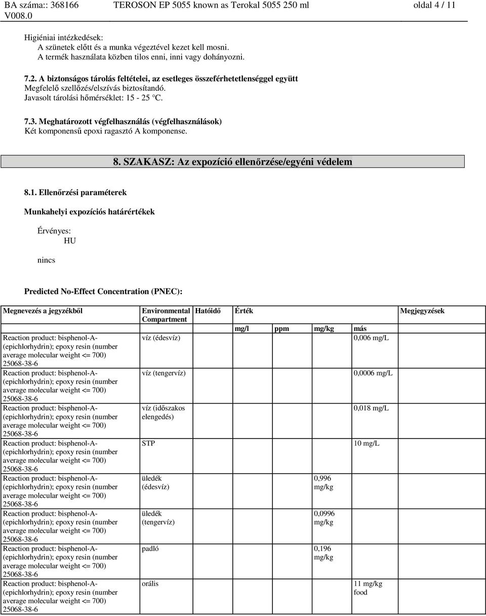 Javasolt tárolási hőmérséklet: 15