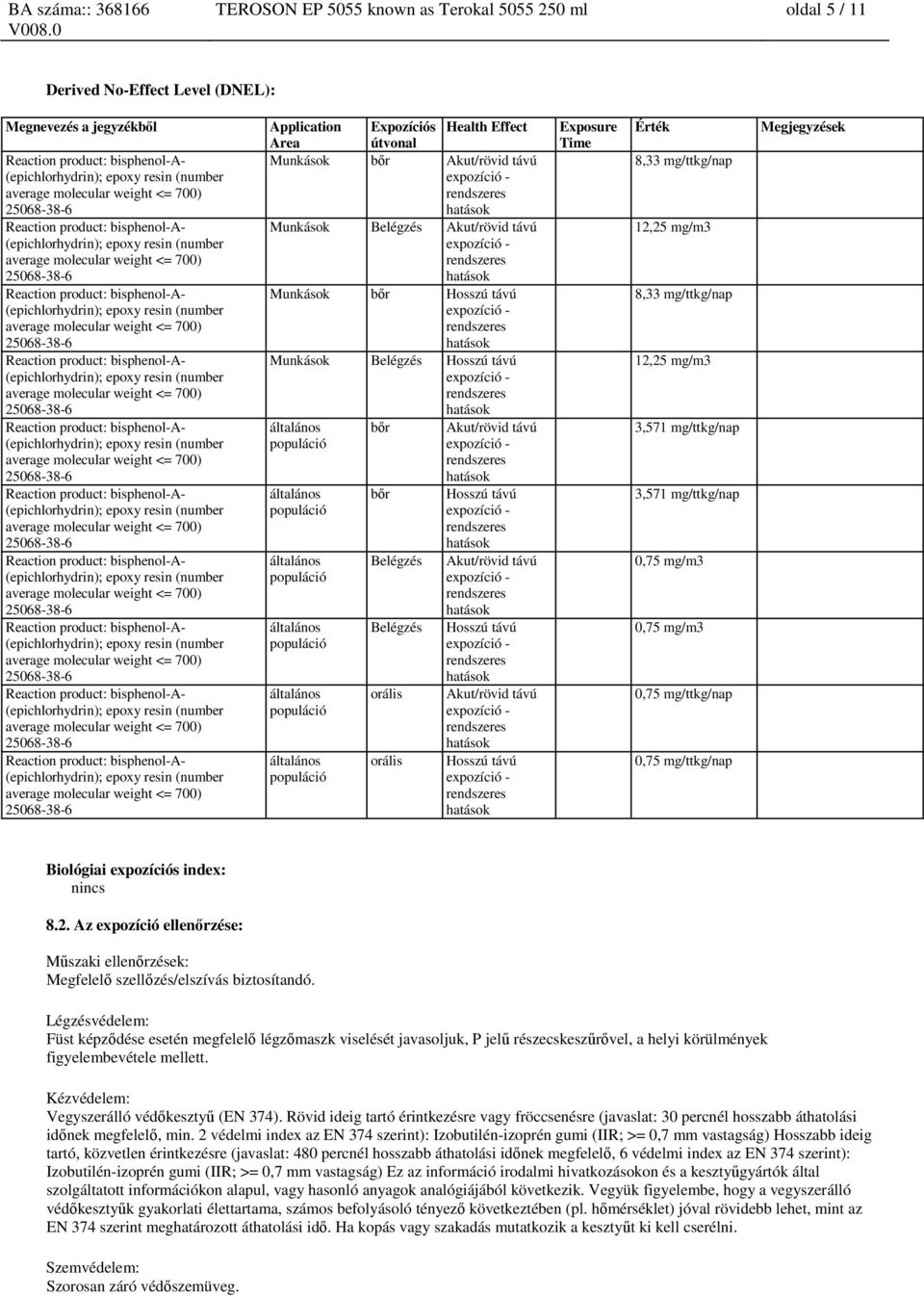 populáció általános populáció általános populáció bőr Belégzés Belégzés orális orális Hosszú távú Akut/rövid távú Hosszú távú Akut/rövid távú Hosszú távú Exposure Time Érték 8,33 mg/ttkg/nap 12,25