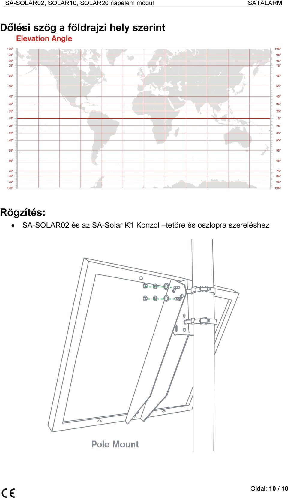 Rögzítés: SA-SOLAR02 és az SA-Solar K1