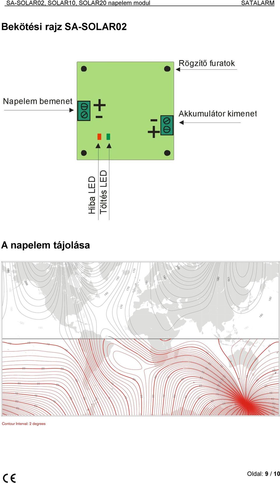 Bekötési rajz SA-SOLAR02