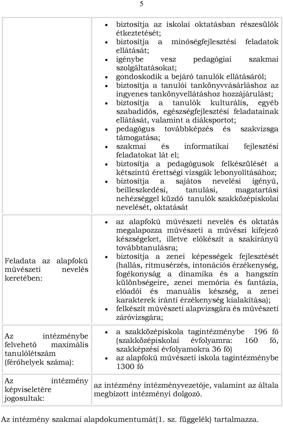 valamint a diáksportot; pedagógus továbbképzés és szakvizsga támogatása; szakmai és informatikai fejlesztési feladatokat lát el; biztosítja a pedagógusok felkészülését a kétszintű érettségi vizsgák