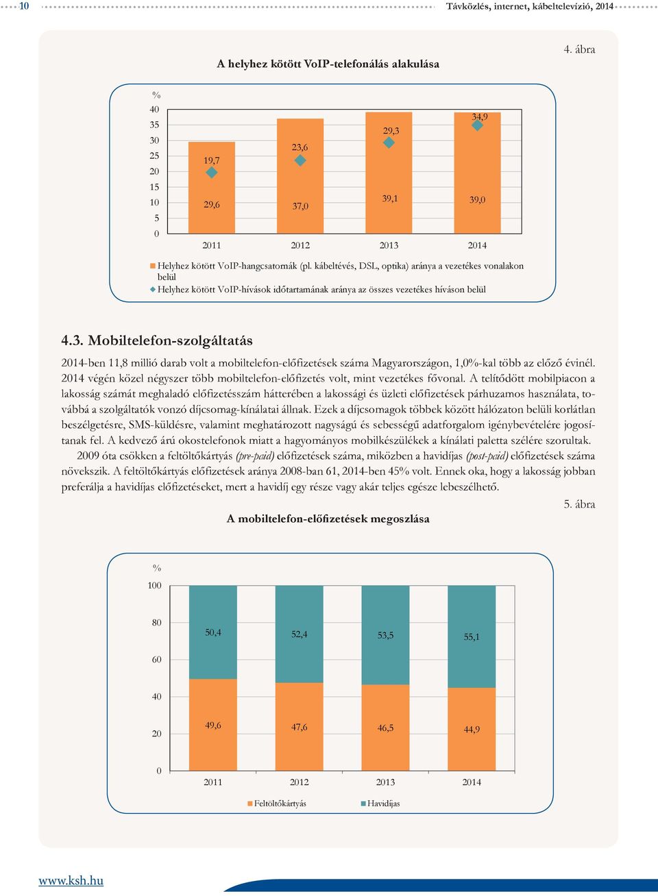 kábeltévés, DSL, optika) aránya a vezetékes vonalakon belül Helyhez kötött VoIP-hívások időtartamának aránya az összes vezetékes híváson belül 4.3.