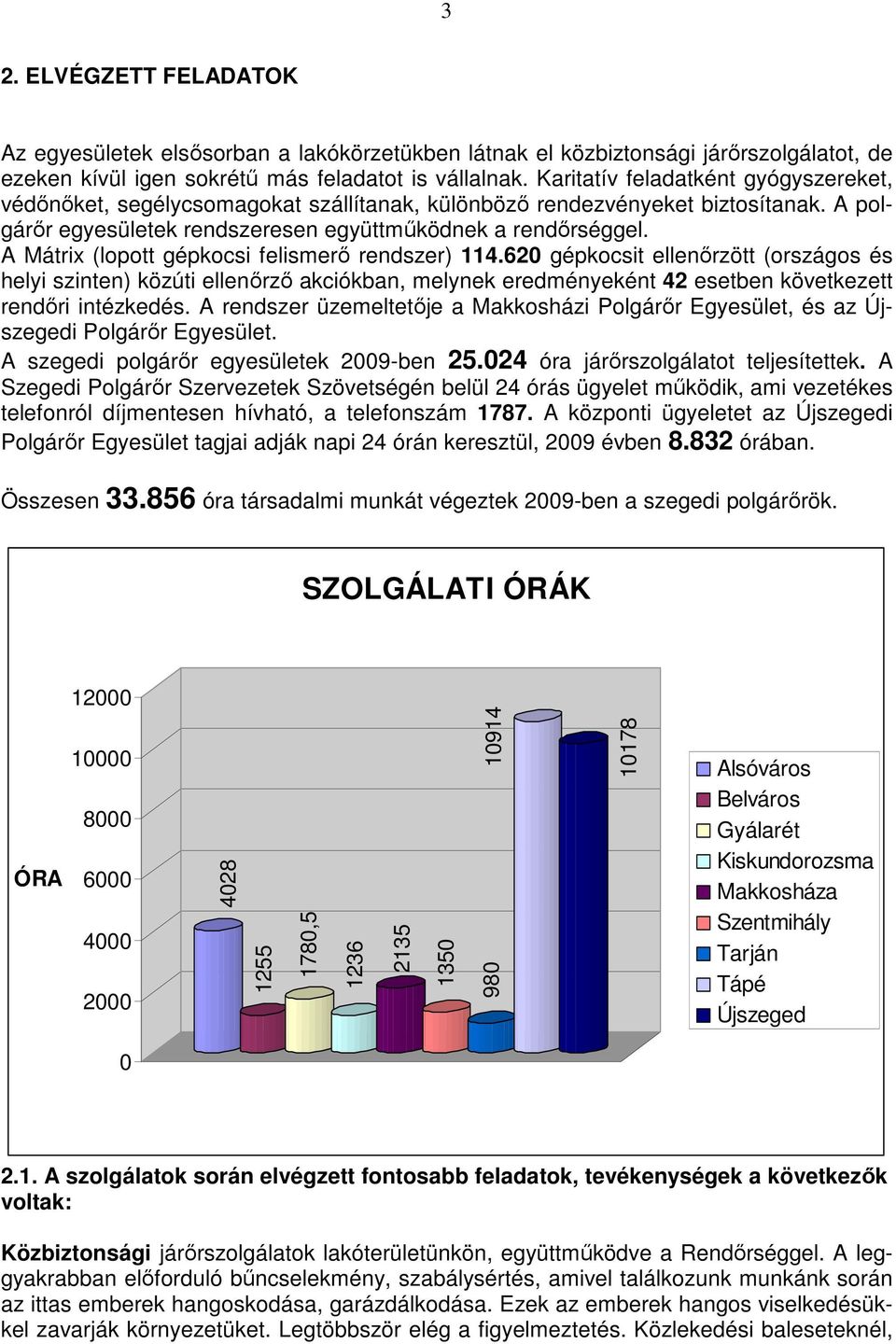 A Mátrix (lopott gépkocsi felismerı rendszer) 114.620 gépkocsit ellenırzött (országos és helyi szinten) közúti ellenırzı akciókban, melynek eredményeként 42 esetben következett rendıri intézkedés.
