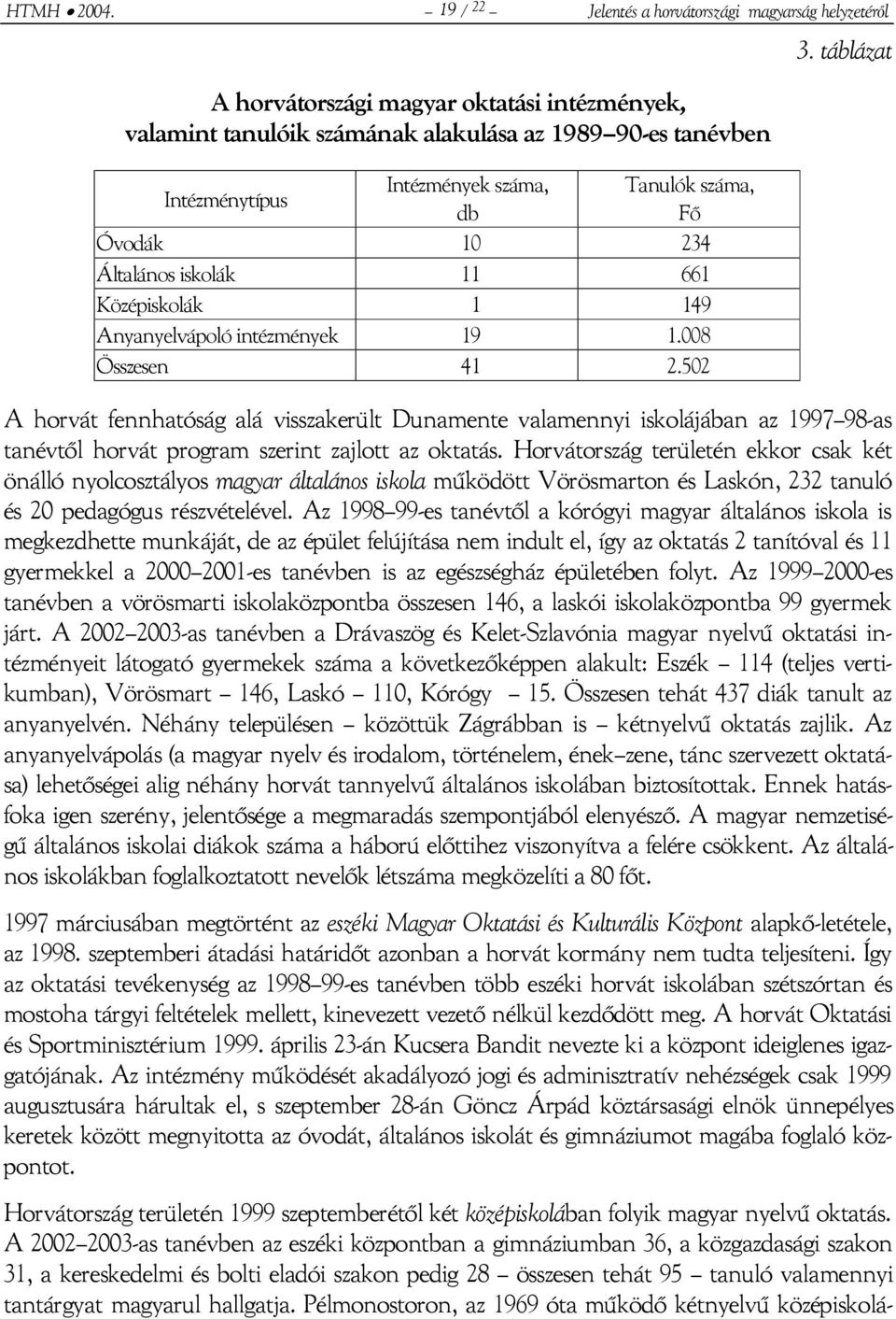 Tanulók száma, db Fő Óvodák 10 234 Általános iskolák 11 661 Középiskolák 1 149 Anyanyelvápoló intézmények 19 1.008 Összesen 41 2.502 3.