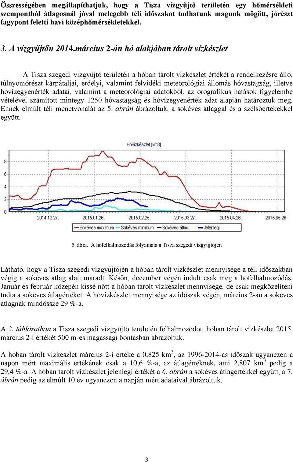 március 2-án hó alakjában tárolt vízkészlet A Tisza szegedi vízgyűjtő területén a hóban tárolt vízkészlet értékét a rendelkezésre álló, túlnyomórészt kárpátaljai, erdélyi, valamint felvidéki