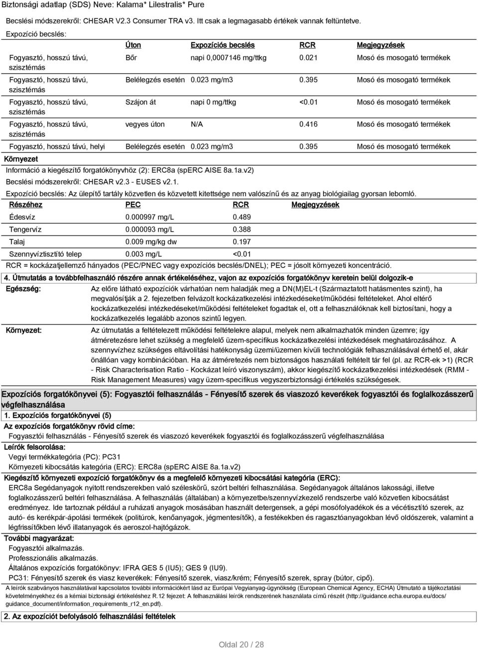 Bőr napi 0,0007146 mg/ttkg 0.021 Mosó és mosogató termékek Belélegzés esetén 0.023 mg/m3 0.395 Mosó és mosogató termékek Szájon át napi 0 mg/ttkg <0.01 Mosó és mosogató termékek vegyes úton N/A 0.