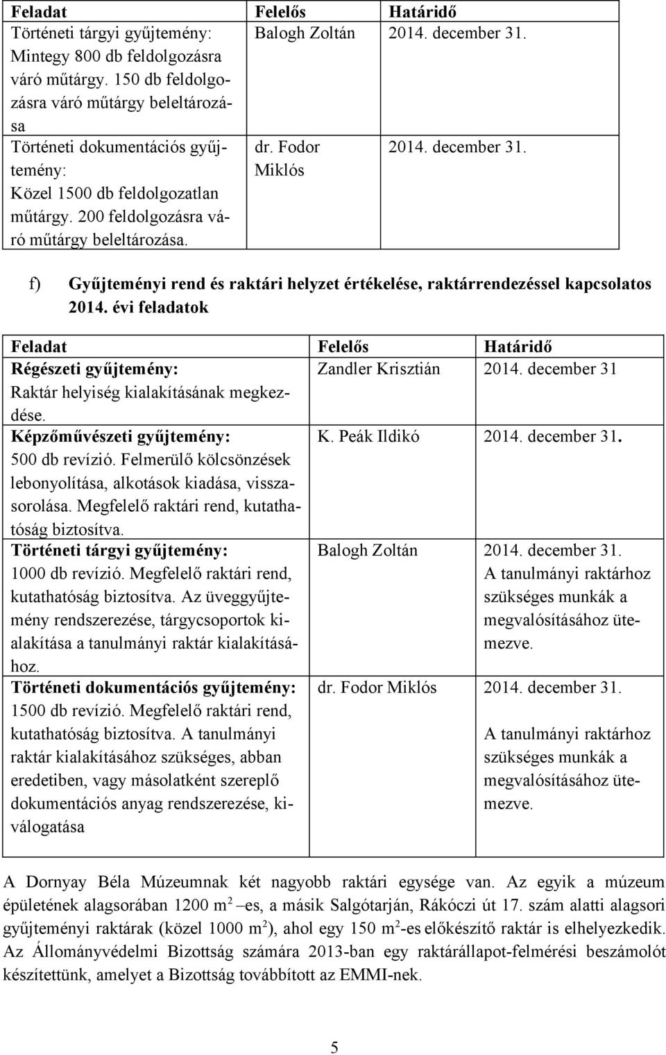 december 31. f) Gyűjteményi rend és raktári helyzet értékelése, raktárrendezéssel kapcsolatos 2014. évi feladatok Feladat Felelős Határidő Régészeti gyűjtemény: Zandler Krisztián 2014.